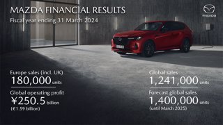 Mazda closes fiscal year with best ever results